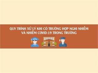 Quy trình xử lý khi có trường hợp nghi nhiễm và nhiễm COVID-19 trong trường