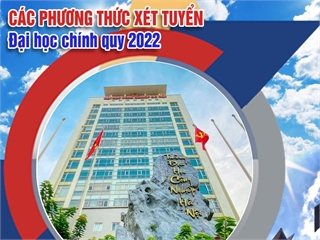 Đại học Công nghiệp Hà Nội dự kiến một số điểm mới trong tuyển sinh đại học chính quy năm 2022