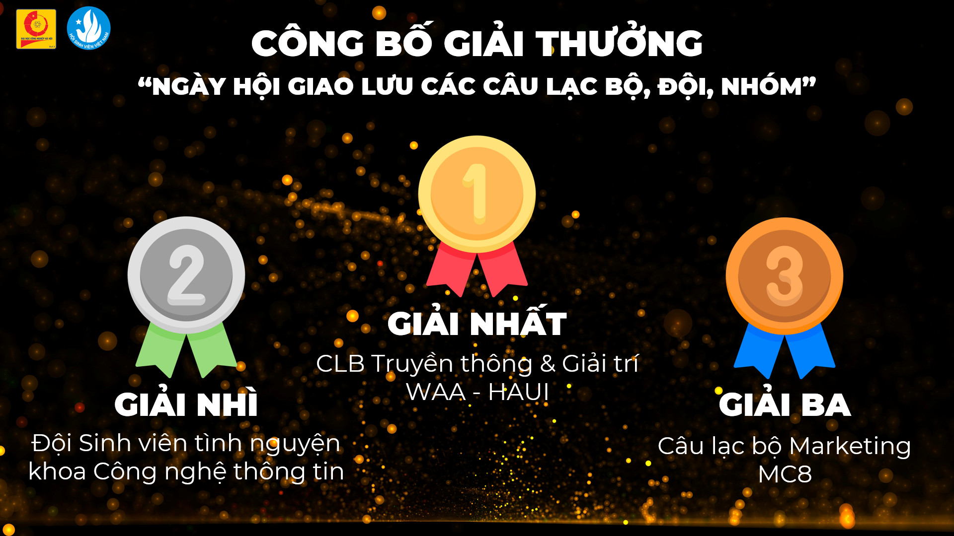 Kỷ niệm 72 năm Ngày truyền thống học sinh sinh viên và Hội Sinh viên Việt Nam (09/01/1950 - 09/01/2021) và tuyên dương “Sinh viên 5 tốt” các cấp và giải thưởng sao tháng Giêng năm 2021