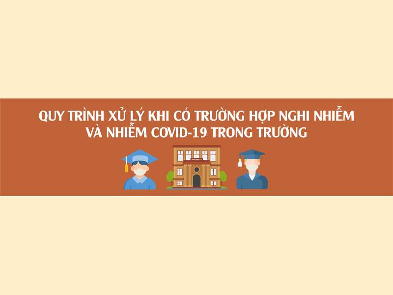 Quy trình xử lý khi có trường hợp nghi nhiễm và nhiễm COVID-19 trong trường
