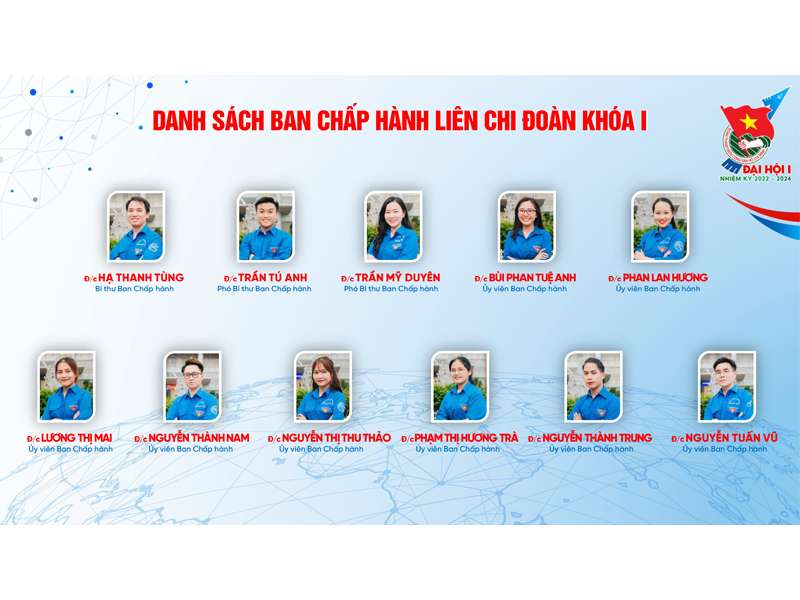 Danh sách Ban Chấp hành Liên chi Đoàn Trường Ngoại ngữ - Du lịch khóa I, nhiệm kỳ 2022 - 2024