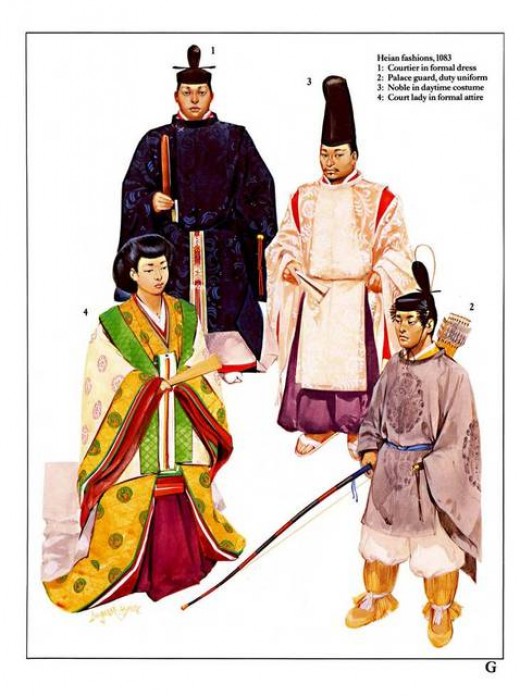 Dòng chảy lịch sử: Thời trang Nhật Bản qua các thời kỳ