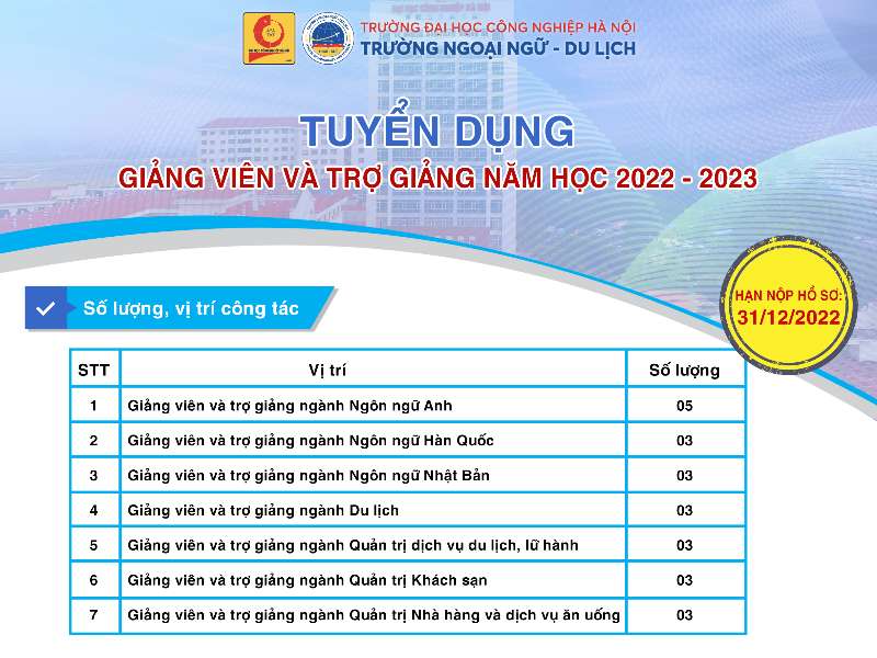 Thông báo: Tuyển dụng giảng viên và trợ giảng năm học 2022 - 2023