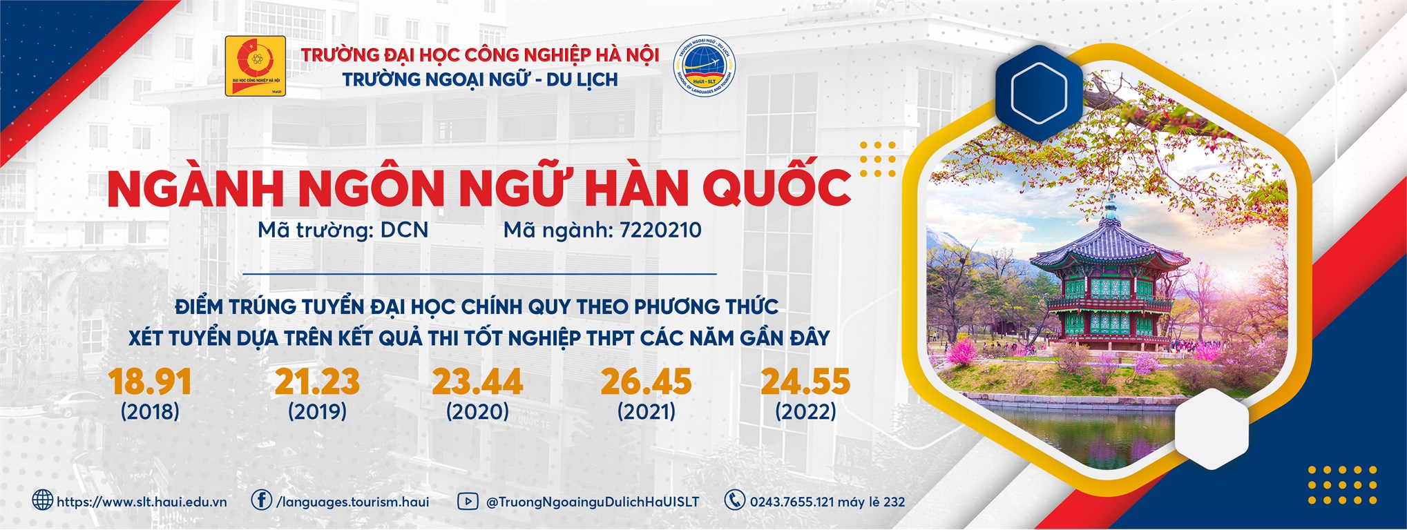 Ngành Ngôn ngữ Hàn Quốc lấy bao nhiêu điểm?