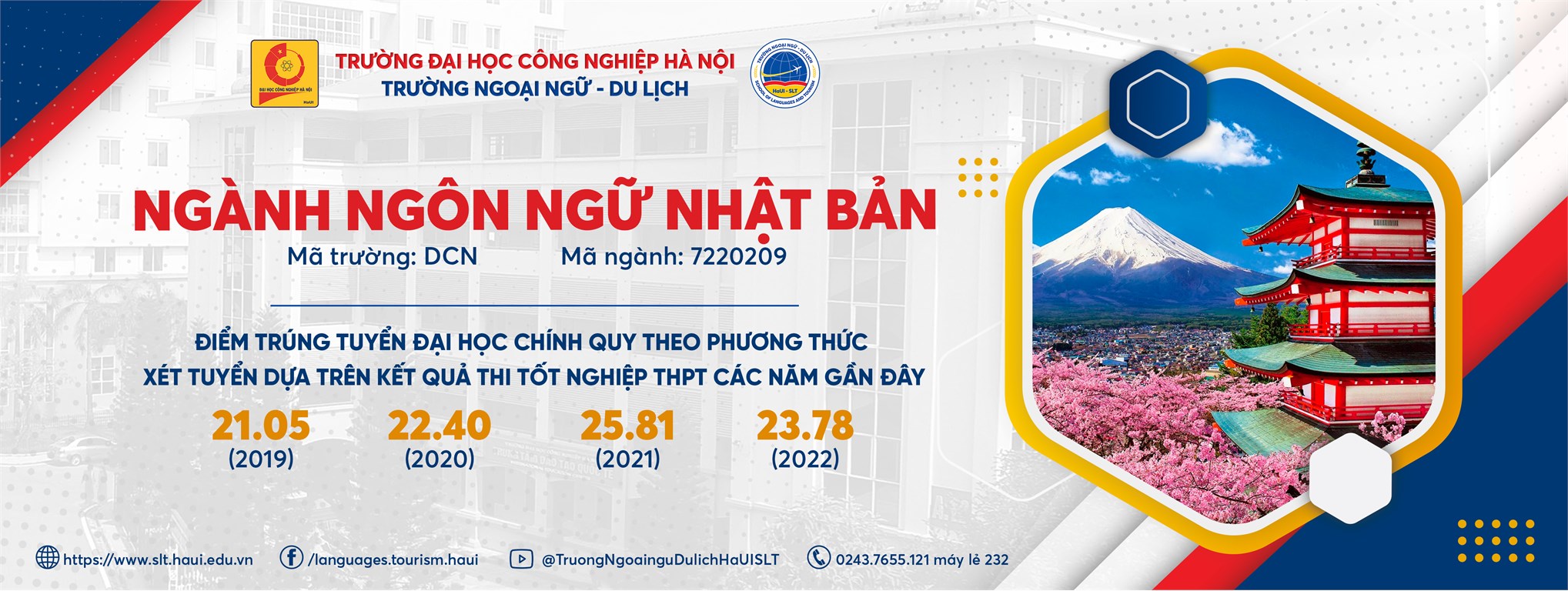 Ngành Ngôn ngữ Nhật Bản lấy bao nhiêu điểm?