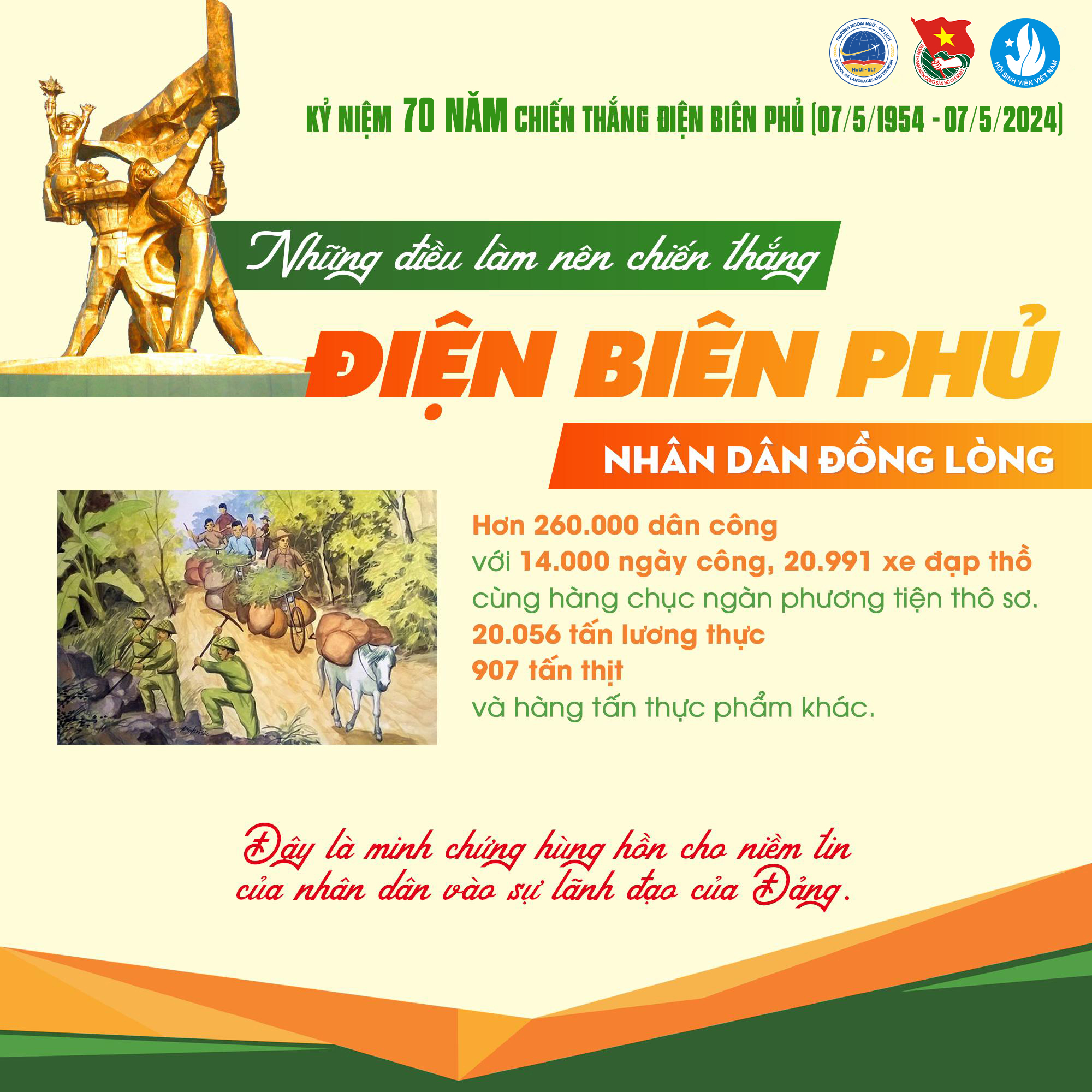 Kỷ niệm 70 năm Chiến thắng Điện Biên Phủ (07/05/1954 - 07/05/2024): 56 ngày đêm chấn động địa cầu