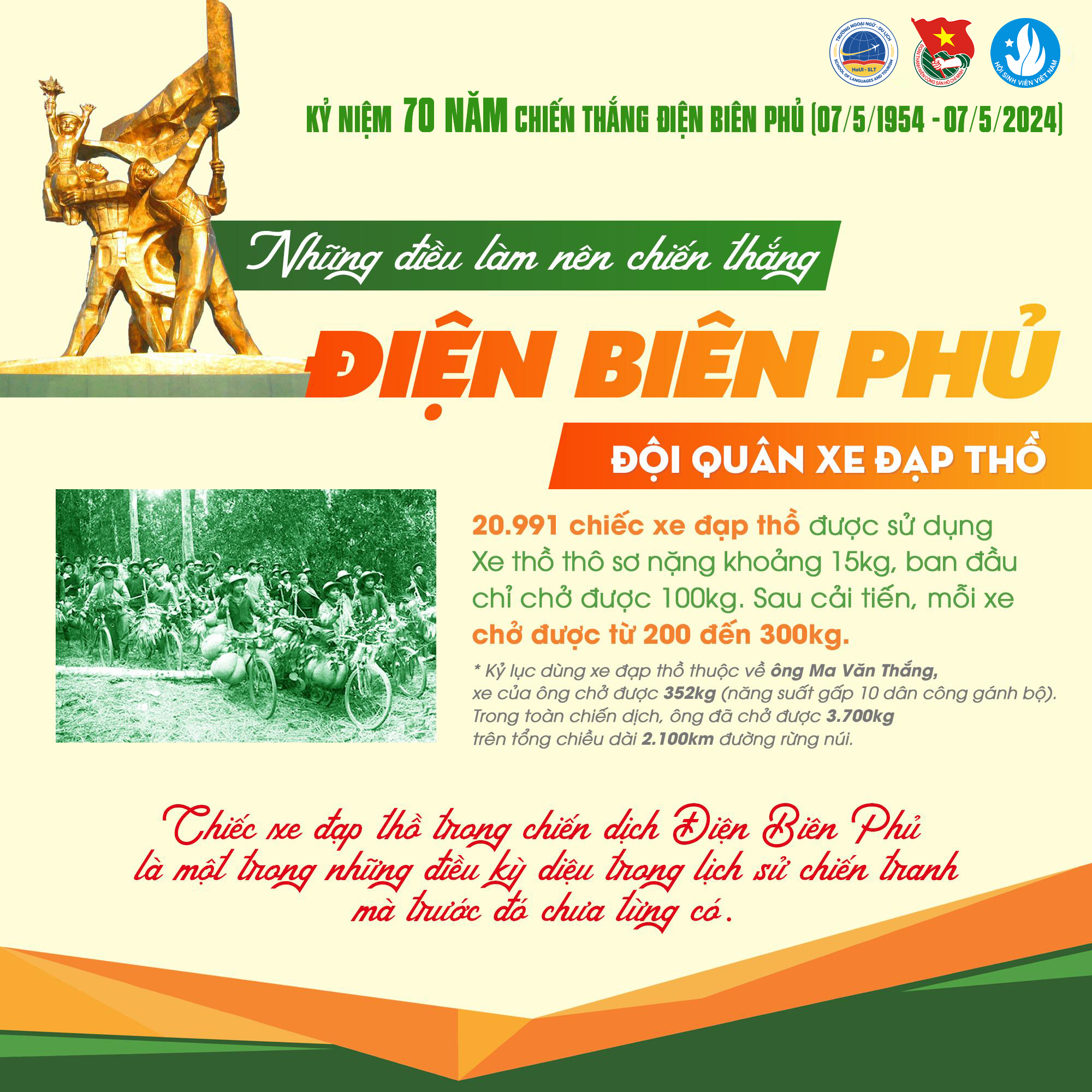 Kỷ niệm 70 năm Chiến thắng Điện Biên Phủ (07/05/1954 - 07/05/2024): 56 ngày đêm chấn động địa cầu