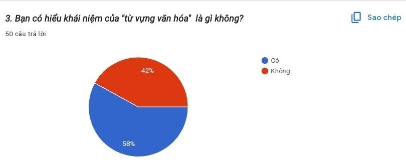 Nghiên cứu về từ vựng văn hóa trong bộ sách BOYA sơ – trung – cao cấp