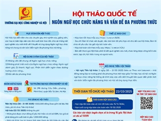 Thông báo Hội thảo quốc tế Ngôn ngữ học chức năng và vấn đề đa phương thức