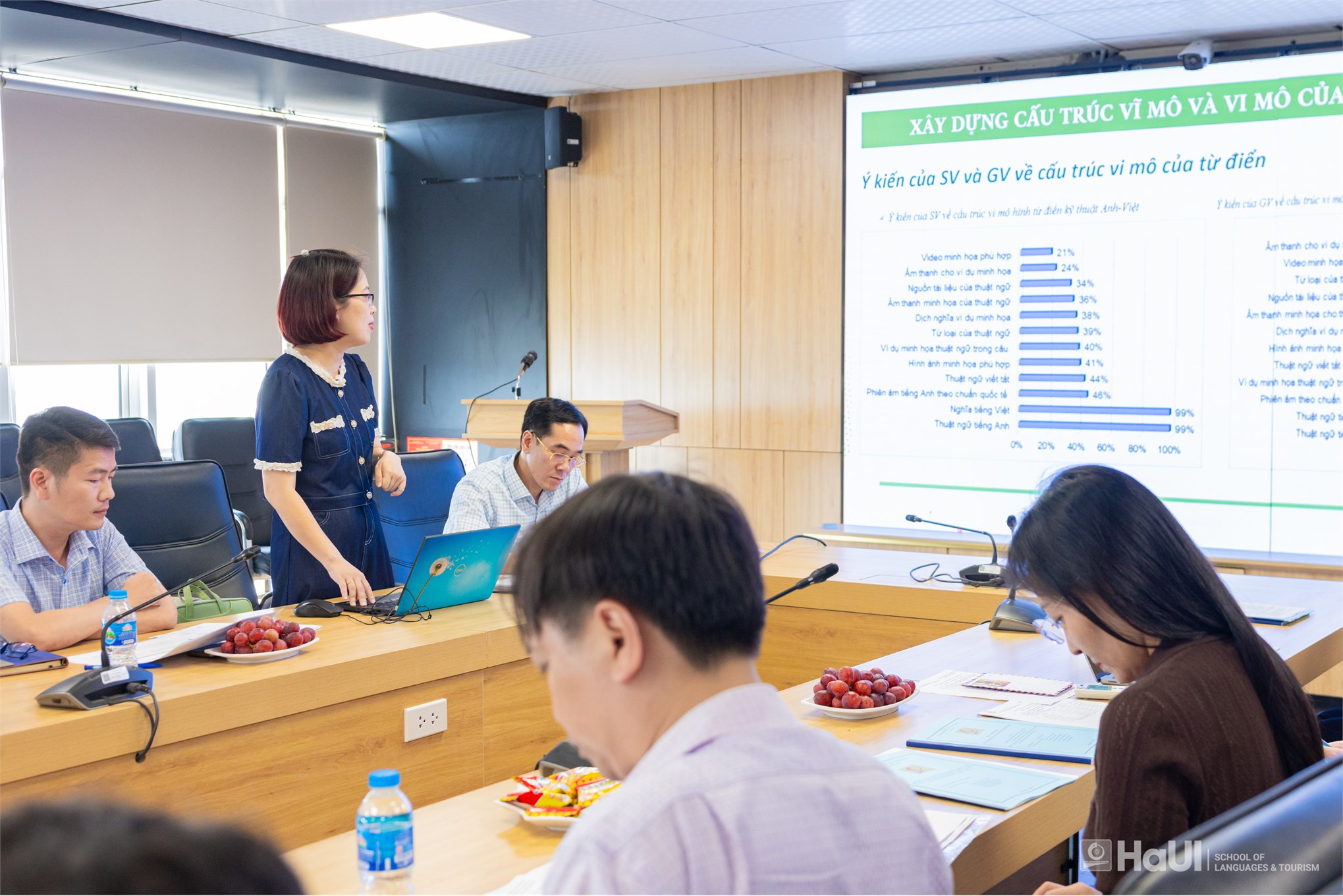 Trường Đại học Công nghiệp Hà Nội nghiệm thu đề tài “Xây dựng mô hình từ điển kĩ thuật Anh – Việt và ứng dụng trên thiết bị điện tử phục vụ giảng dạy học tập chuyên ngành bằng tiếng Anh (EMI)”