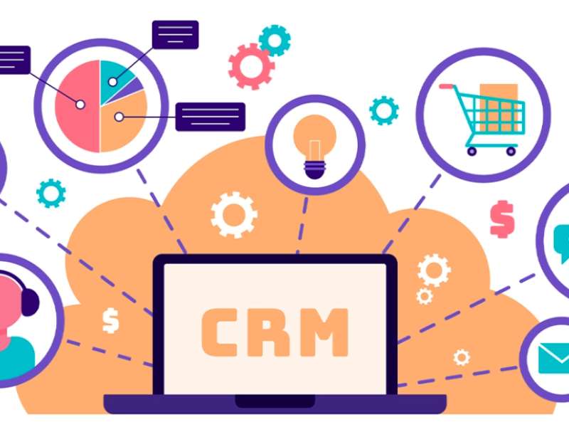 Quản trị hệ thống (CRM) trong kinh doanh Du lịch - xu hướng mới cho khối ngành Du lịch năm 2025