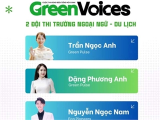 02 đội thi của Trường Ngoại ngữ – Du lịch sẽ góp mặt tại Cuộc thi Hùng biện Green Voices