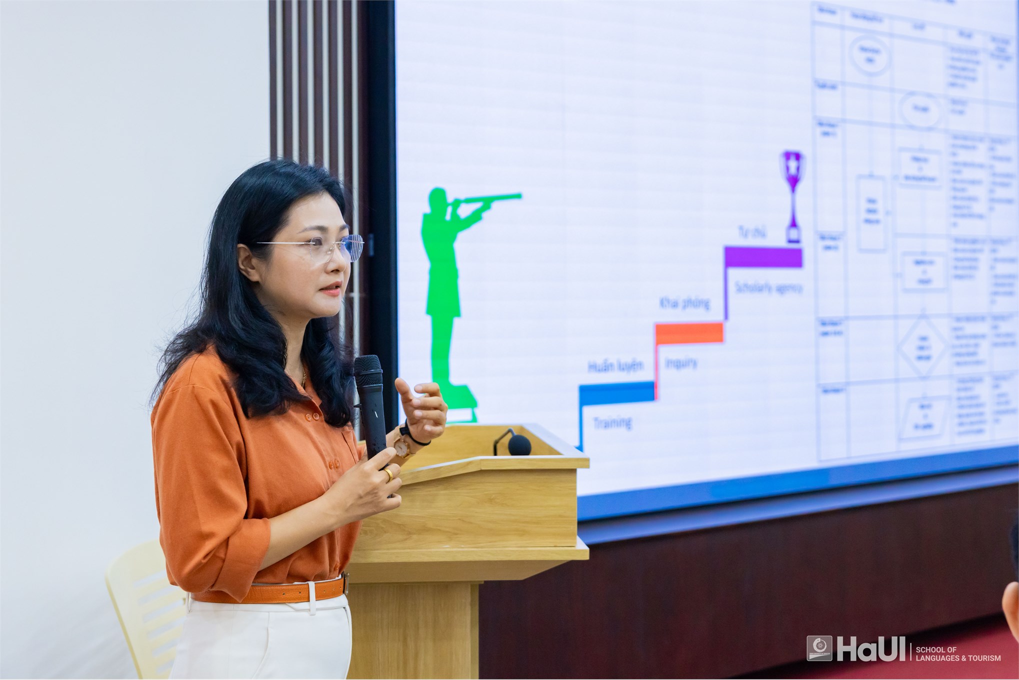 Trường Ngoại ngữ – Du lịch sơ kết công tác đào tạo nghiên cứu sinh và khai giảng lớp nghiên cứu sinh ngành Ngôn ngữ Anh