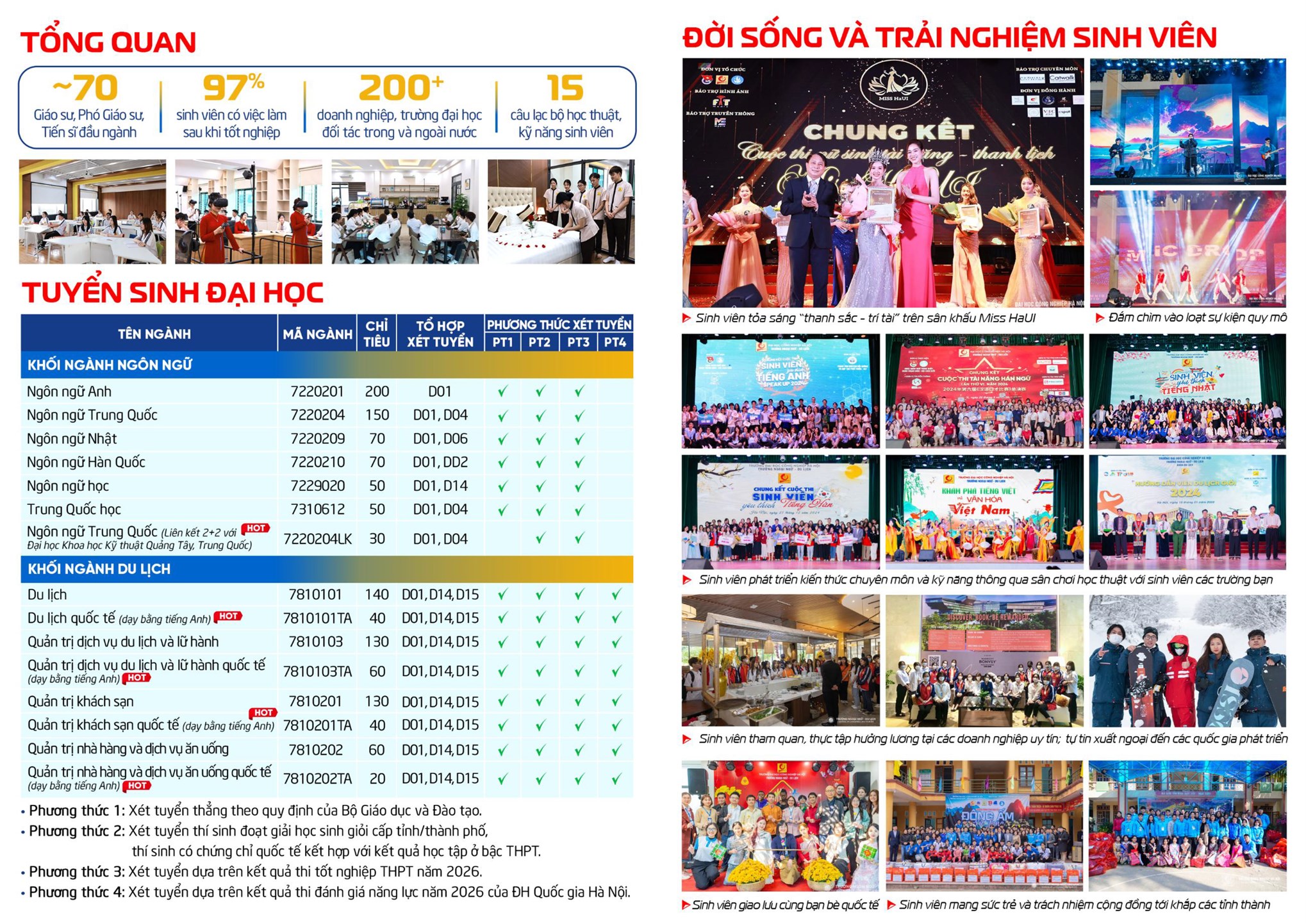 Đề thi tốt nghiệp THPT môn Ngoại ngữ và gợi ý giải đề
