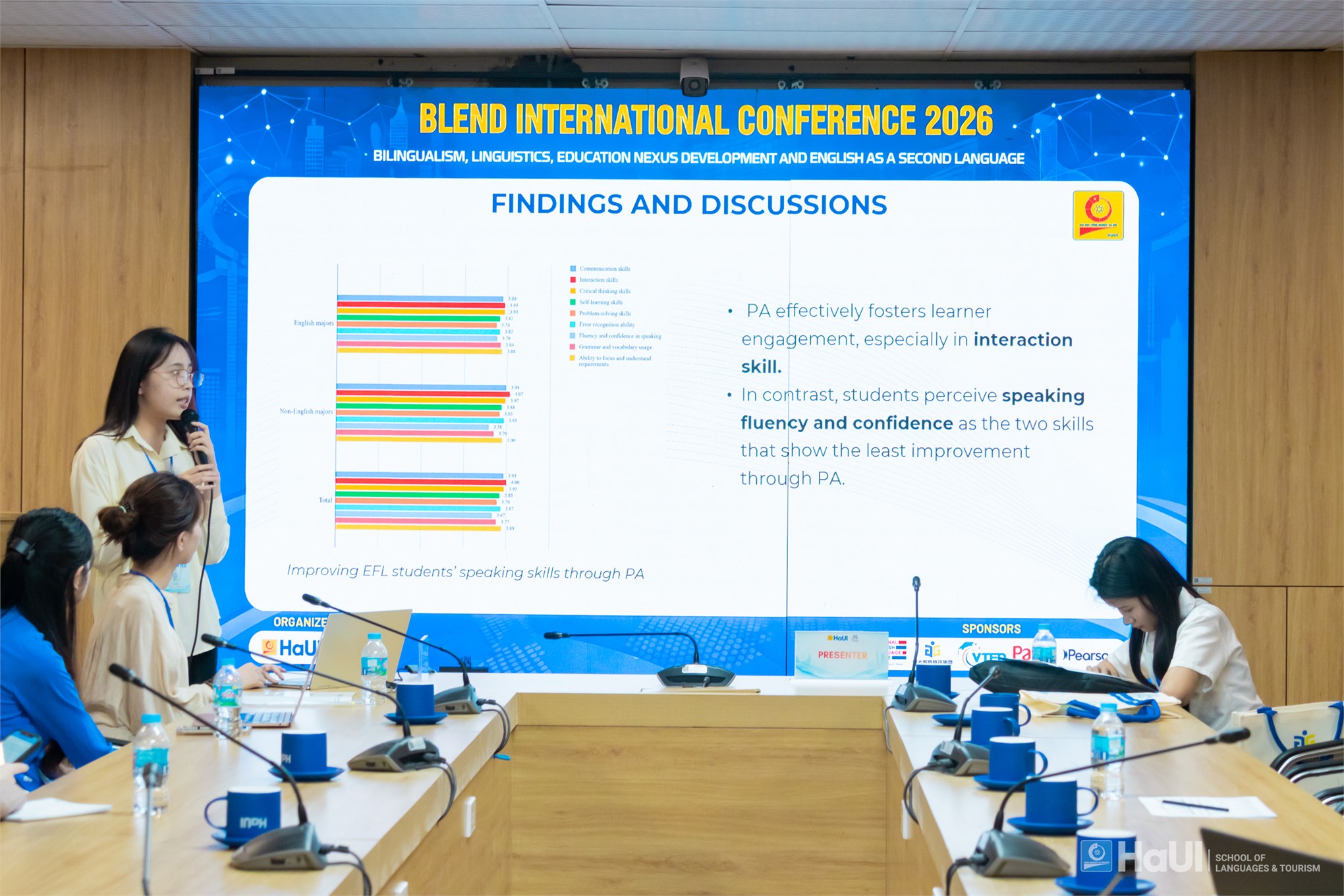 Hội thảo khoa học quốc tế BLEND 2026: Kết nối liên ngành trong song ngữ, ngôn ngữ học, giáo dục và tiếng Anh như một ngôn ngữ thứ hai