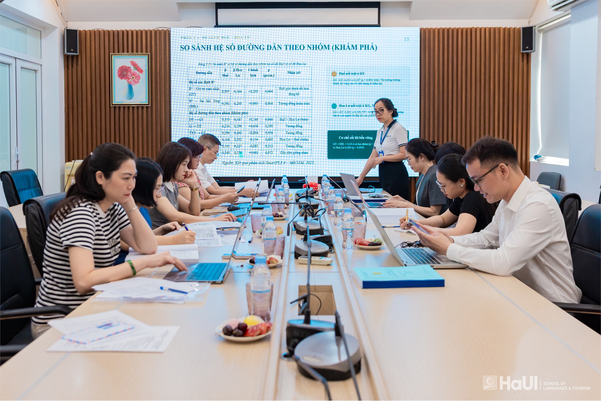 Nghiệm thu đề tài KH&CN cấp cơ sở về sự hài lòng của khách du lịch đối với sản phẩm lưu niệm tại cố đô Huế và cố đô Hoa Lư
