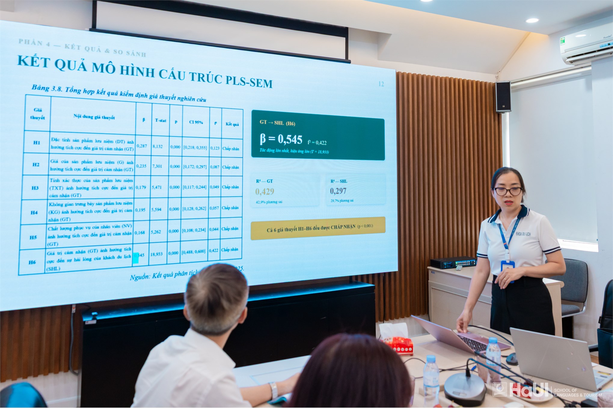 Nghiệm thu đề tài KH&CN cấp cơ sở về sự hài lòng của khách du lịch đối với sản phẩm lưu niệm tại cố đô Huế và cố đô Hoa Lư